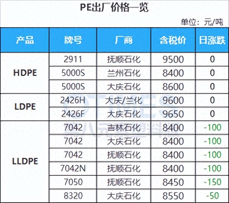 全球石油市场的复杂性，分析风险上升对政策制定的影响_石油生产风险_石油上升的原因