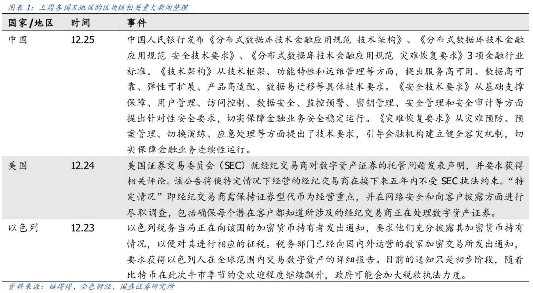 加密货币的骗局_加密货币经纪商如何赚钱？_加密货币是传销吗