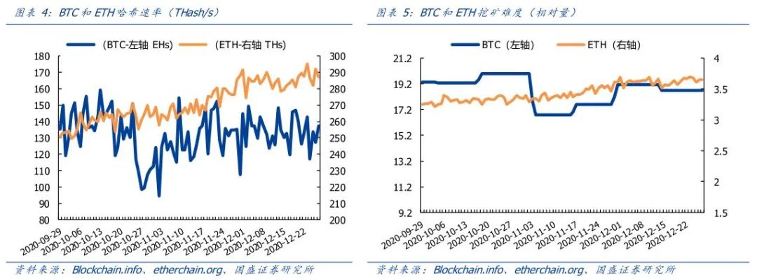 加密货币是传销吗_加密货币的骗局_加密货币经纪商如何赚钱？