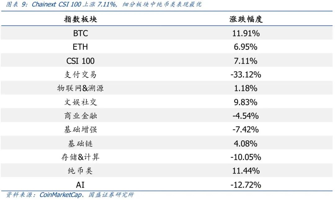 加密货币是传销吗_加密货币的骗局_加密货币经纪商如何赚钱？