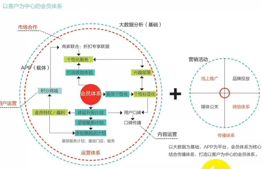 小米手机消费者分析报告_小米手机的消费者画像与心理分析_小米的消费者画像