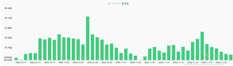 狗狗币的品牌影响力：如何通过文化现象吸引用户_力狗什么意思_狗狗币潜力