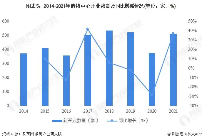 胖东来爆改步步高超市，员工关怀成亮点，新店调改效果显著