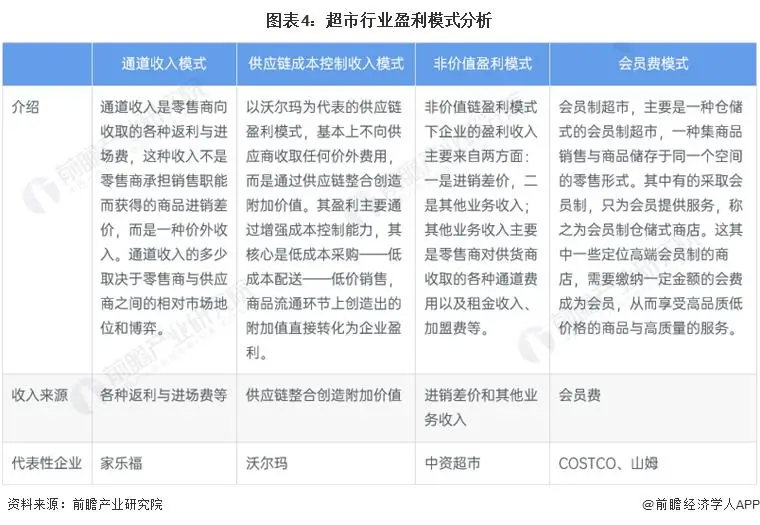 胖东来：在供应链中坚持质量与信誉_胖东来：在供应链中坚持质量与信誉_胖东来：在供应链中坚持质量与信誉