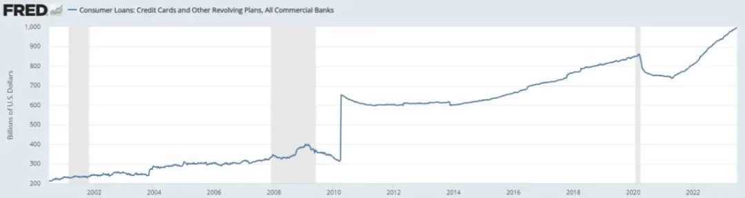 比特币抄底陷阱_比特币底层_比特币（BTC）最终触底了吗？