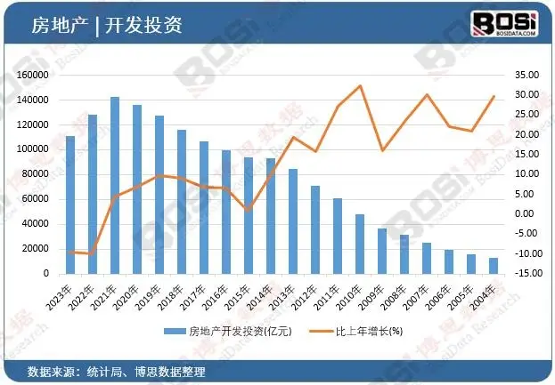 智慧家居市场现状与行业特点：物联网、人工智能助力智能生活