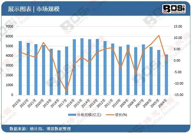 从智能家居迈向智慧生活_家居迈向智慧智能生活服务_智慧家居的意义