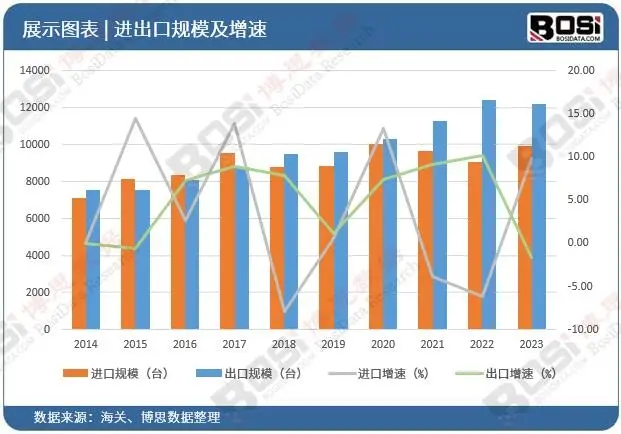 从智能家居迈向智慧生活_家居迈向智慧智能生活服务_智慧家居的意义