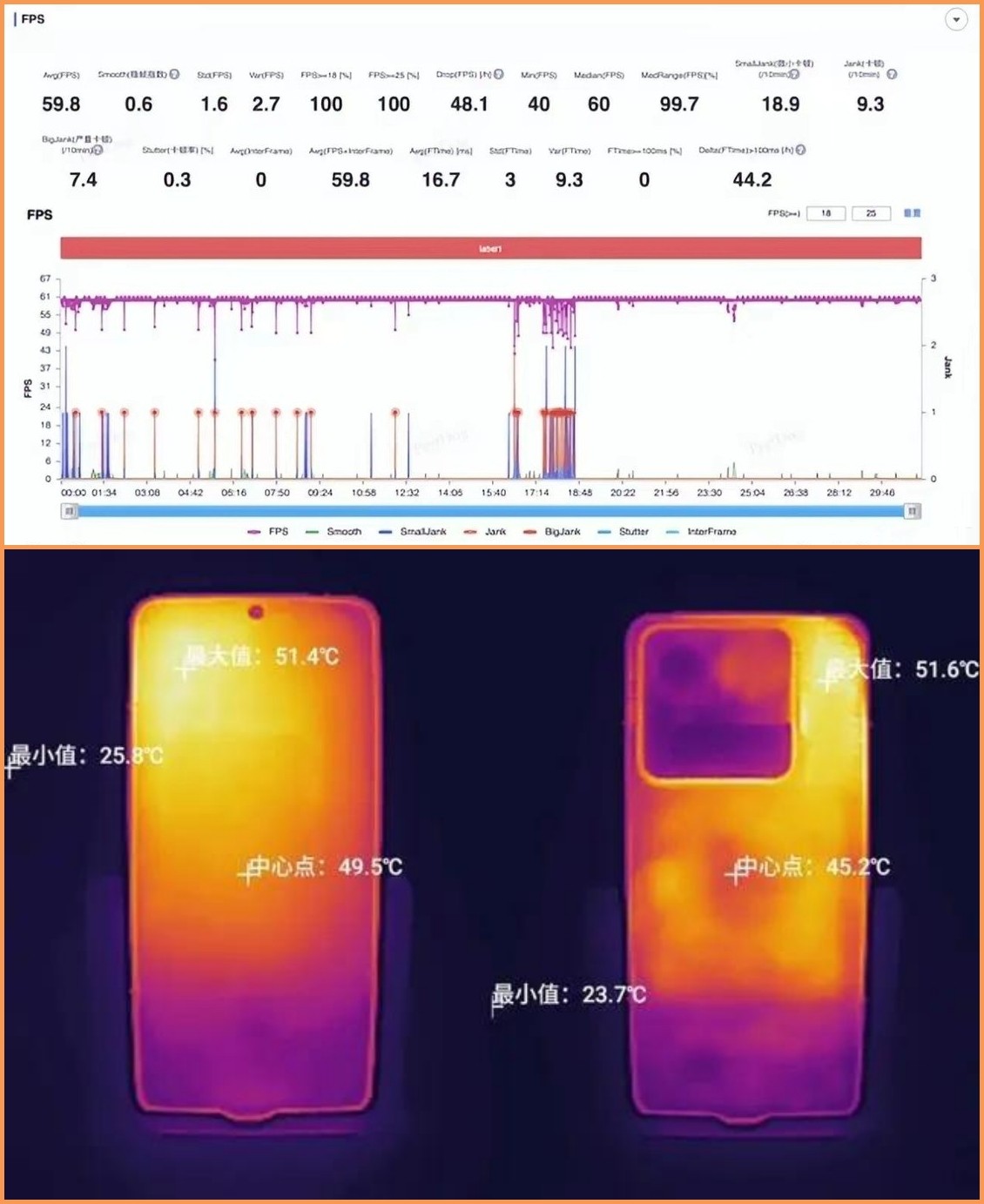 小米14的材料选择如何影响其市场表现？_小米市场宏观分析_小米的市场调研报告