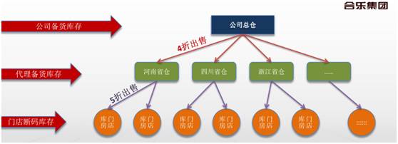 货币数字化趋势_货币数字化转型_全球数字货币市场的发展现状与未来趋势：重塑金融生态的力量