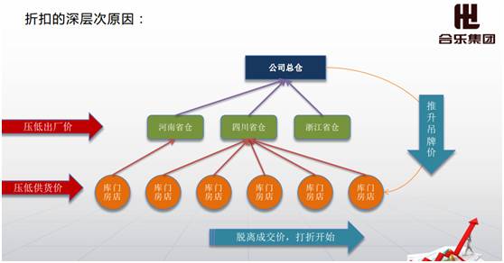 货币数字化转型_货币数字化趋势_全球数字货币市场的发展现状与未来趋势：重塑金融生态的力量