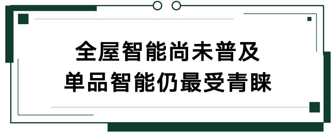 最新手机系统与智能家居的便捷连接_智能家居连接app_智能家居怎么连手机