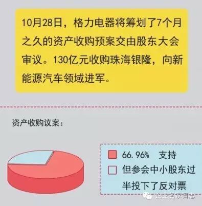 格力董事长董明珠被停职，格力电器的解读与行业观察反响_格力电器总裁董明珠_格力公司董事长董明珠