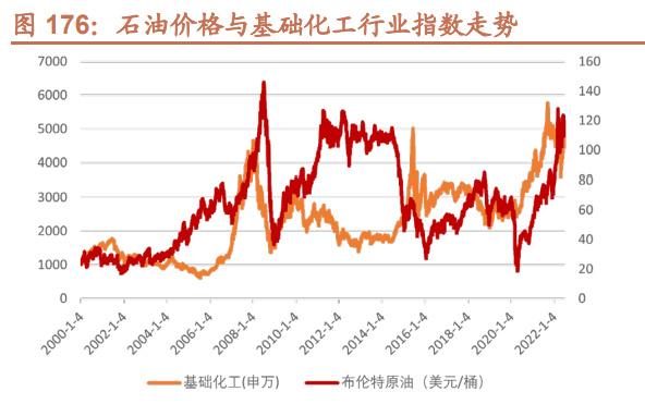 石油供应紧张_石油供应情况_值得关注的趋势：全球石油供应风险的上升及其长期影响