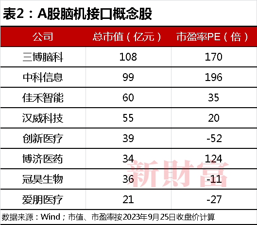 创新医疗技术的里程碑：Neuralink计划2025年为患者实施脑机设备植入_创新医疗技术的里程碑：Neuralink计划2025年为患者实施脑机设备植入_创新医疗技术的里程碑：Neuralink计划2025年为患者实施脑机设备植入