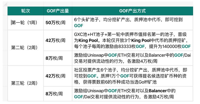 USDT：实现资产快速流动的优选_优质流动资产_优质流动性资产储备