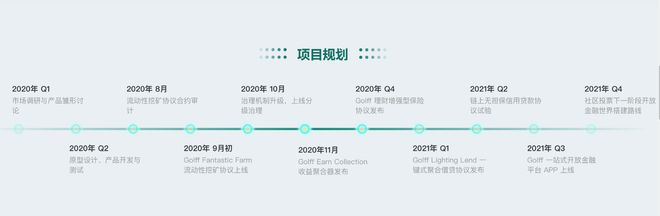 USDT：实现资产快速流动的优选_优质流动资产_优质流动性资产储备