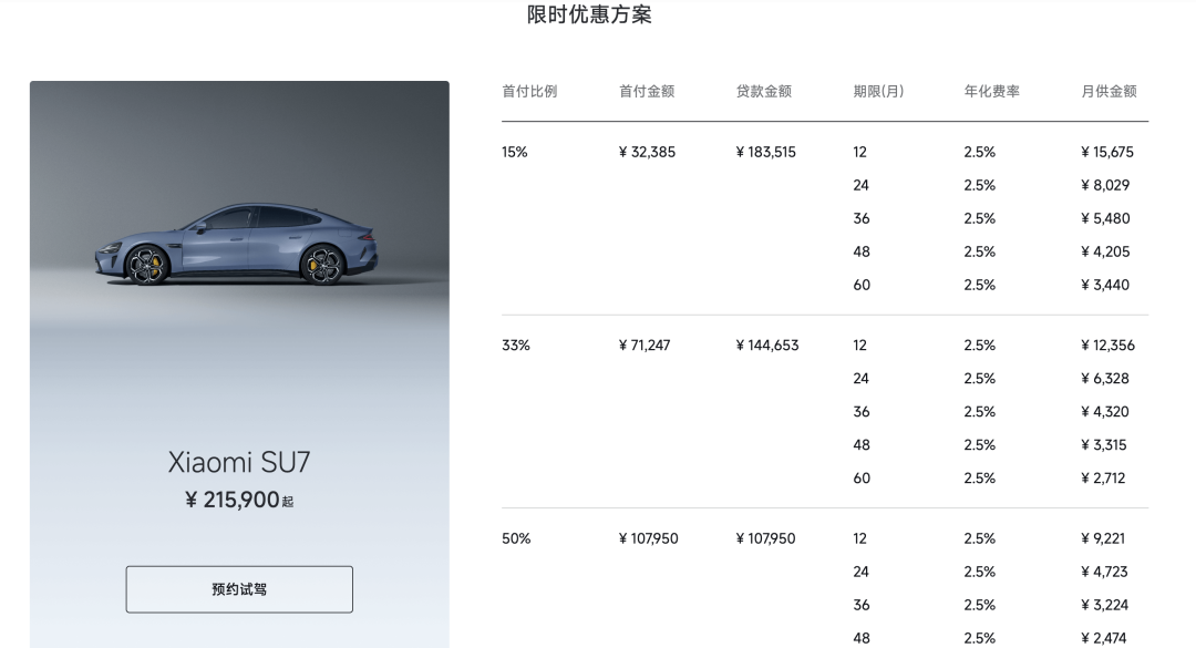 小米汽车量产_小米汽车SU7 Max：续航上的市场创新_小米新型汽车